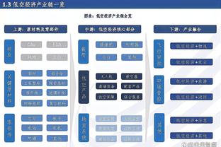 雷竞技注册地截图3